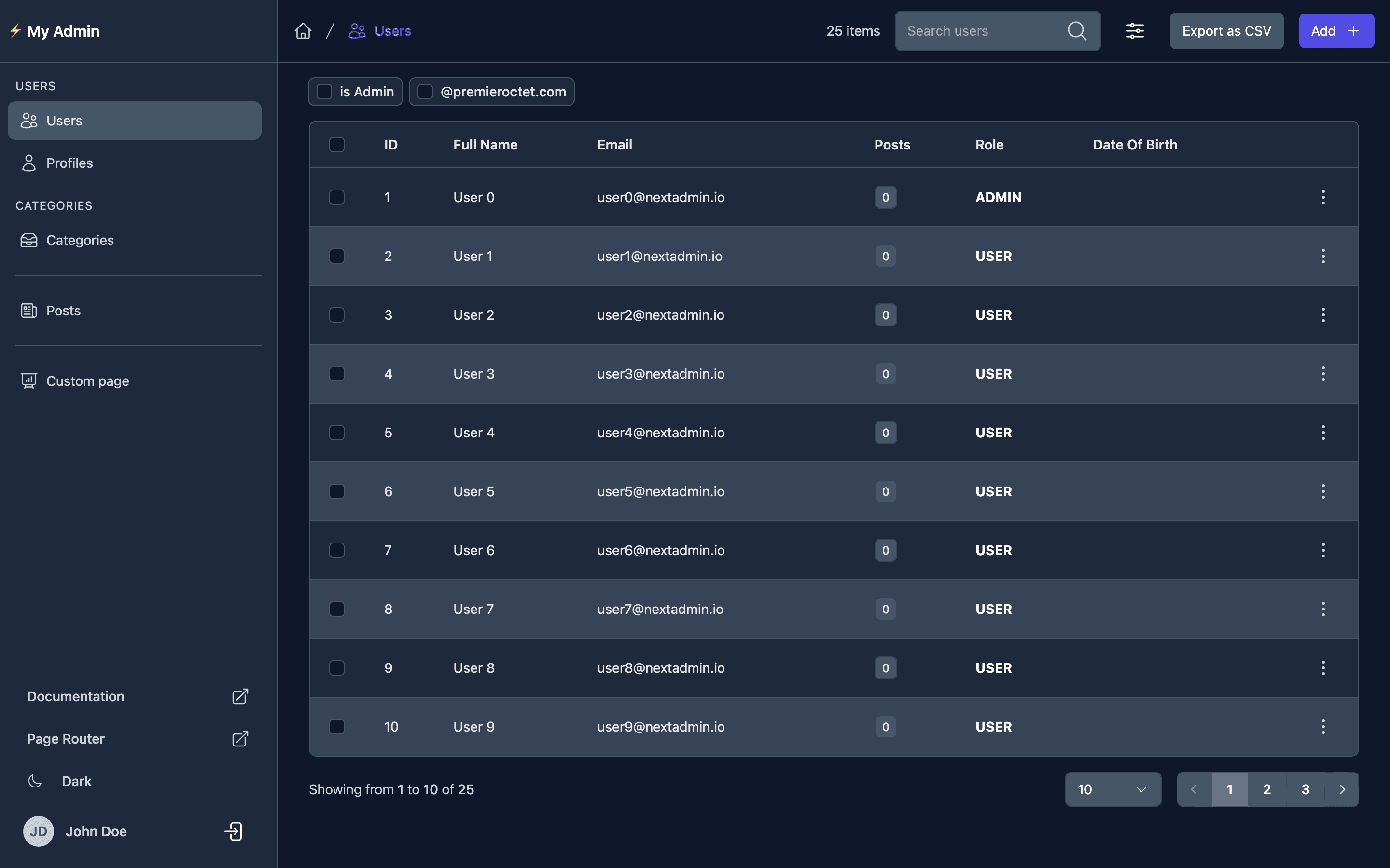 List view